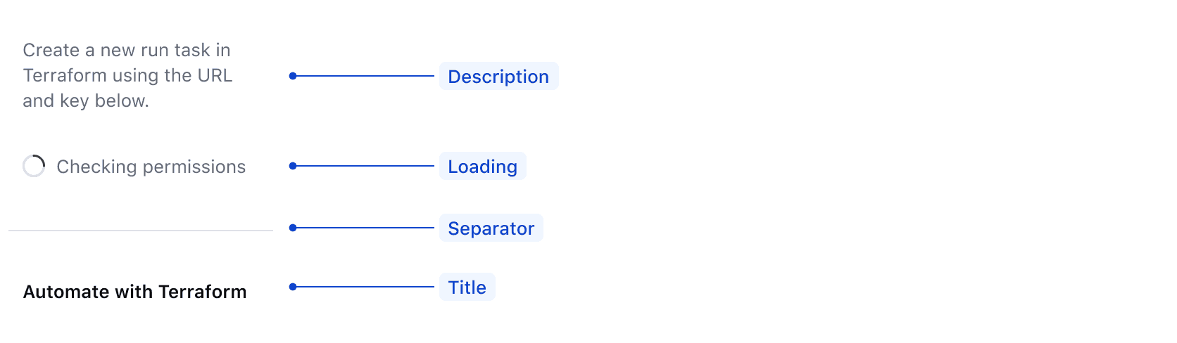 Non-interactive ListItem types